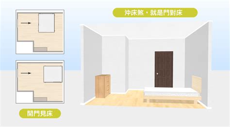 床下可以放東西嗎|15個全新臥室床位、家具擺設風水禁忌與破解，附科學。